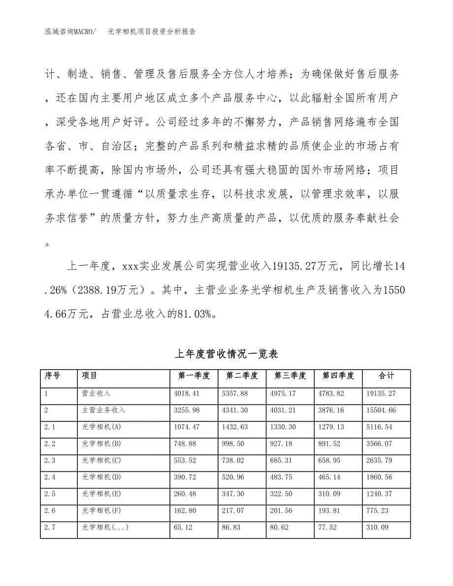 光学相机项目投资分析报告（投融资报告）.docx_第2页