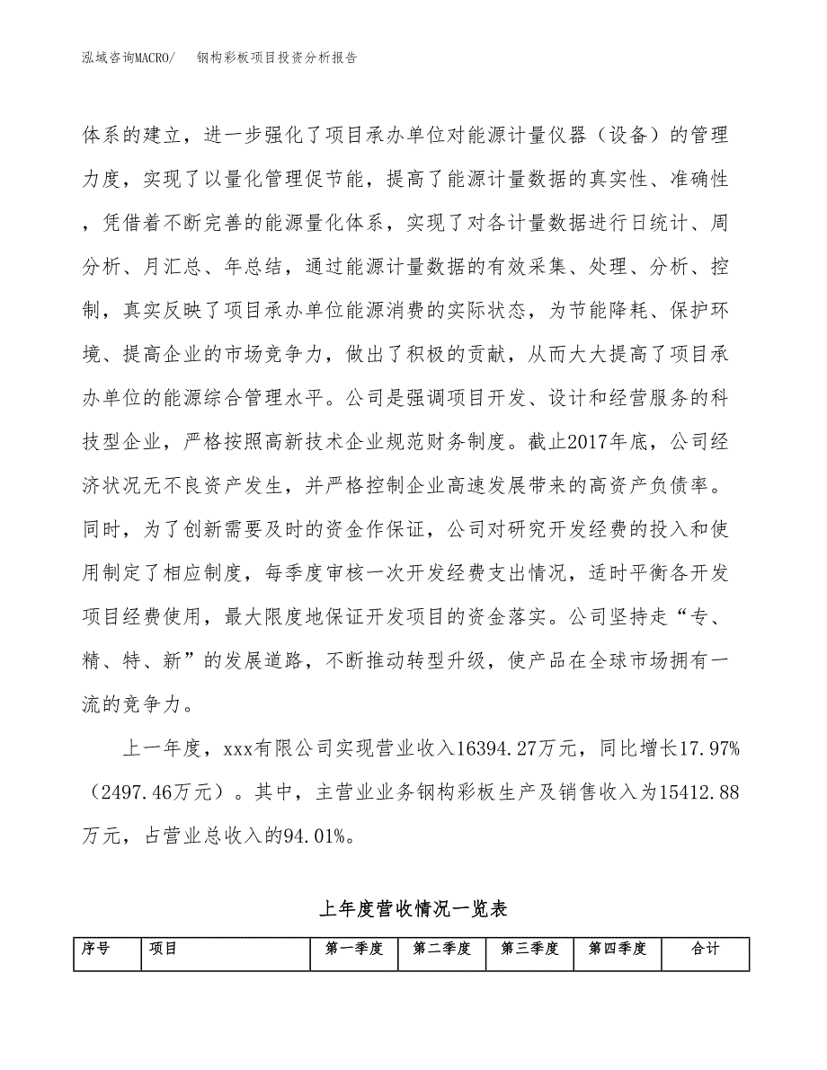 钢构彩板项目投资分析报告（投融资报告）.docx_第2页