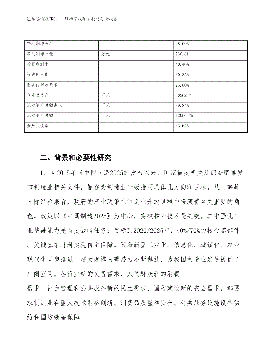 钢构彩板项目投资分析报告（投融资报告）.docx_第4页