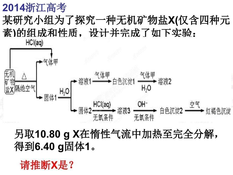 基于信息整合的物质推断2014_第5页