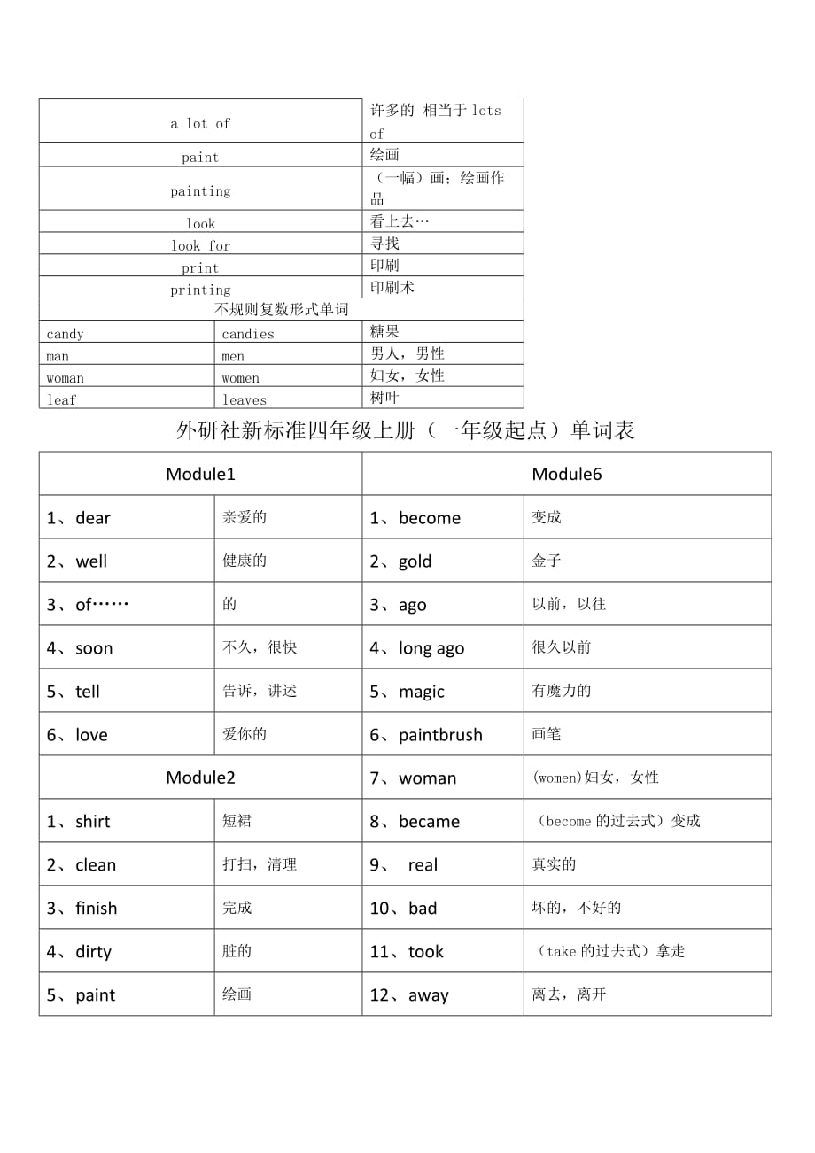 外研社四年级上册单词(一年级新起点)_第2页