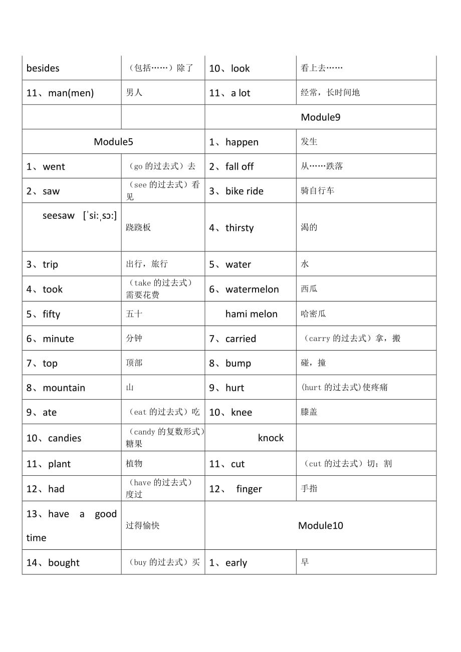 外研社四年级上册单词(一年级新起点)_第4页