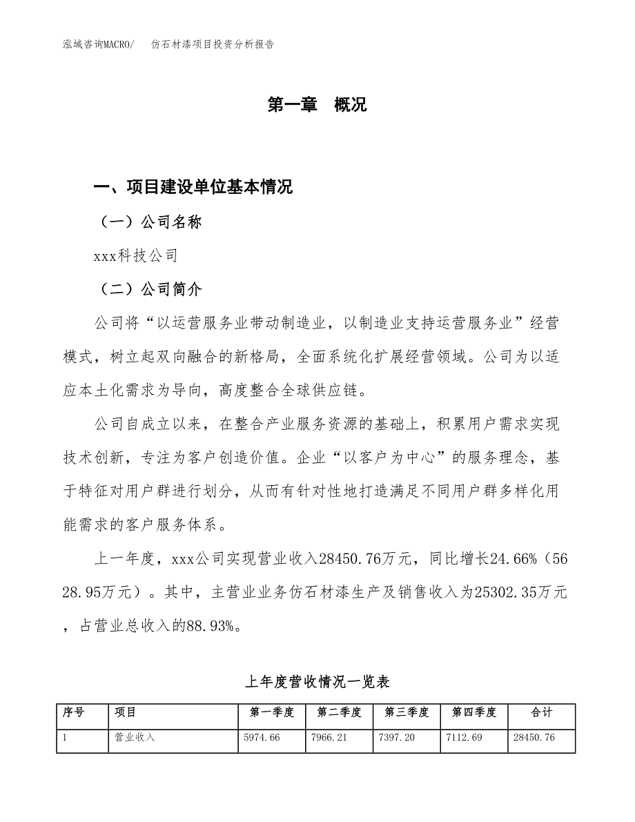 仿石材漆项目投资分析报告（投融资报告）.docx_第1页