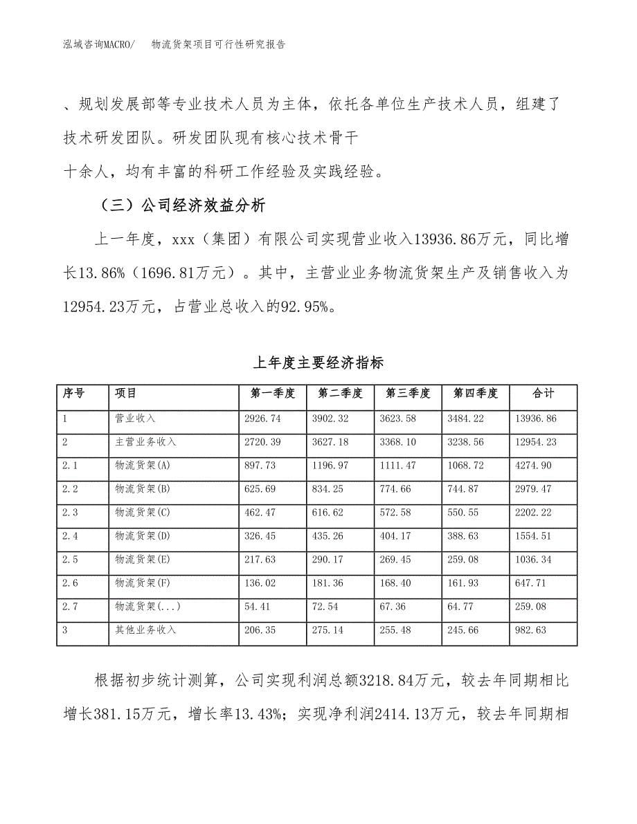 物流货架项目可行性研究报告标准模板.docx_第5页