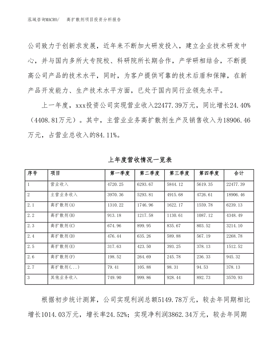 高扩散剂项目投资分析报告（投融资报告）.docx_第2页