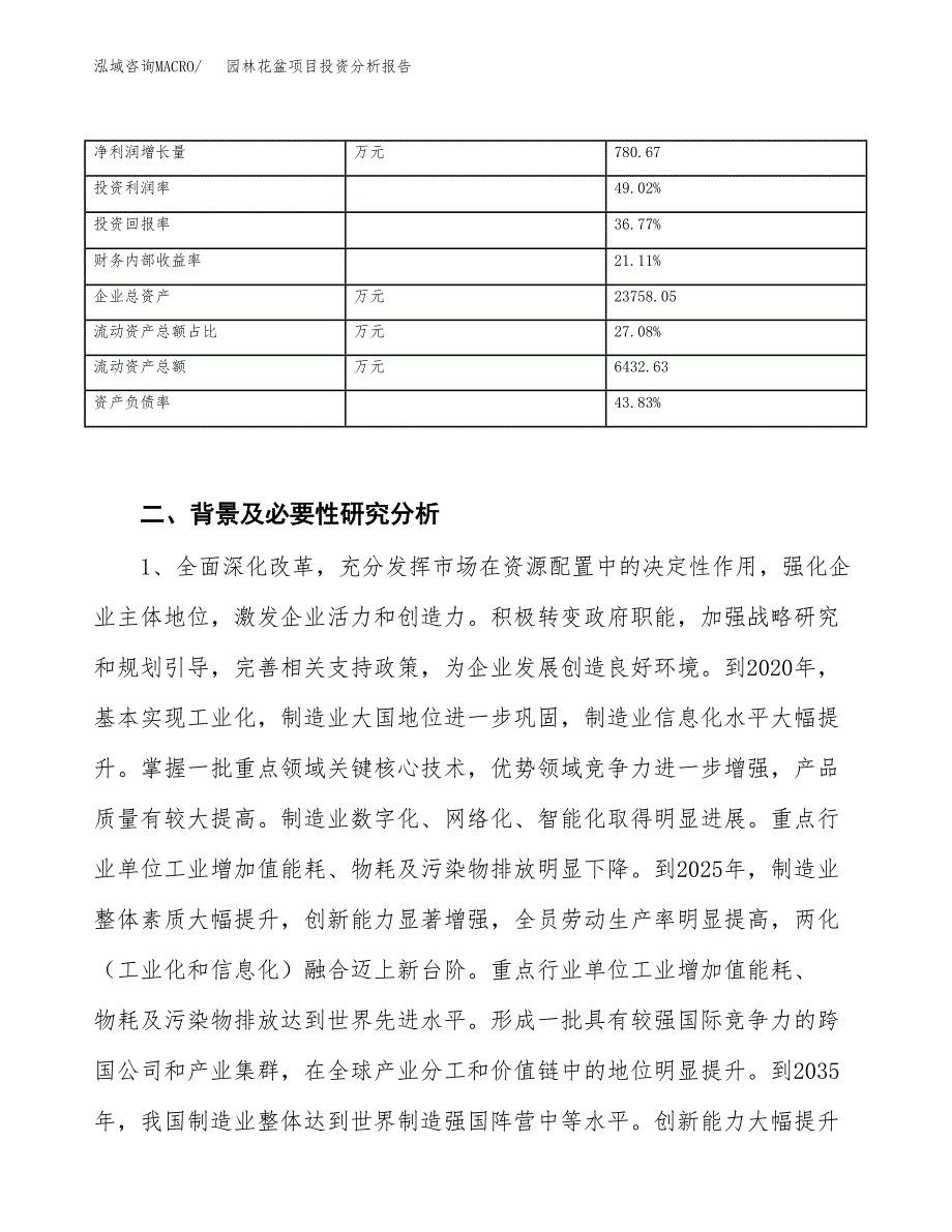 园林花盆项目投资分析报告（投融资报告）.docx_第4页