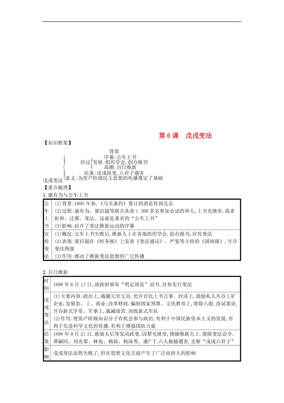 八年级历史上册 第二单元 近代化早期探索与民族危机加剧 第6课 戊戌变法知识点总结 新人教版_第1页