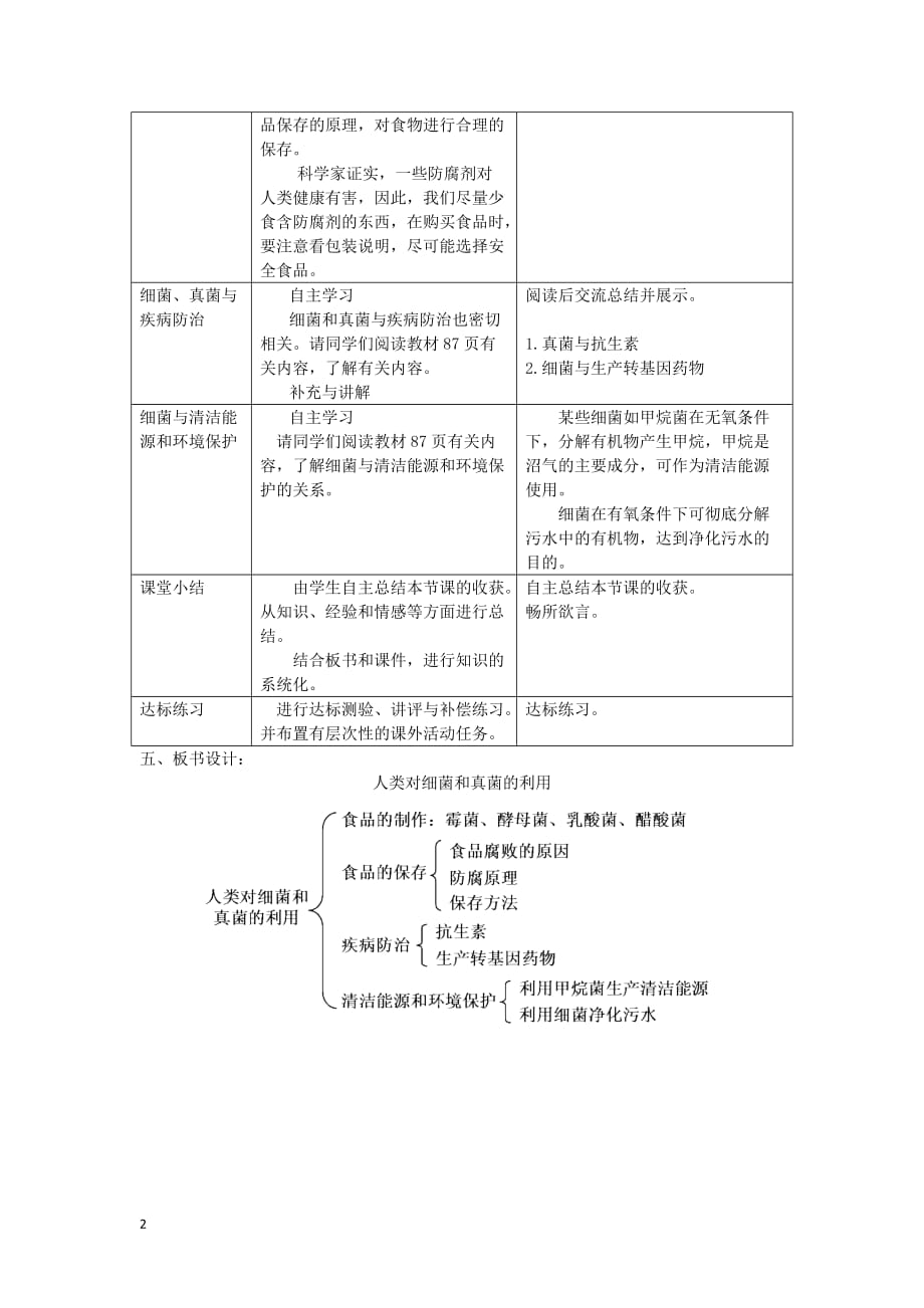 八年级生物上册第四章第五节《人类对细菌和真菌的利用》教案 （新版）新人教版_第2页