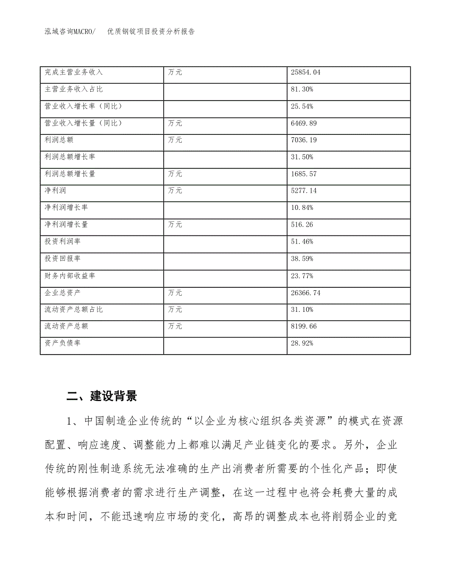 优质钢锭项目投资分析报告（投融资报告）.docx_第3页