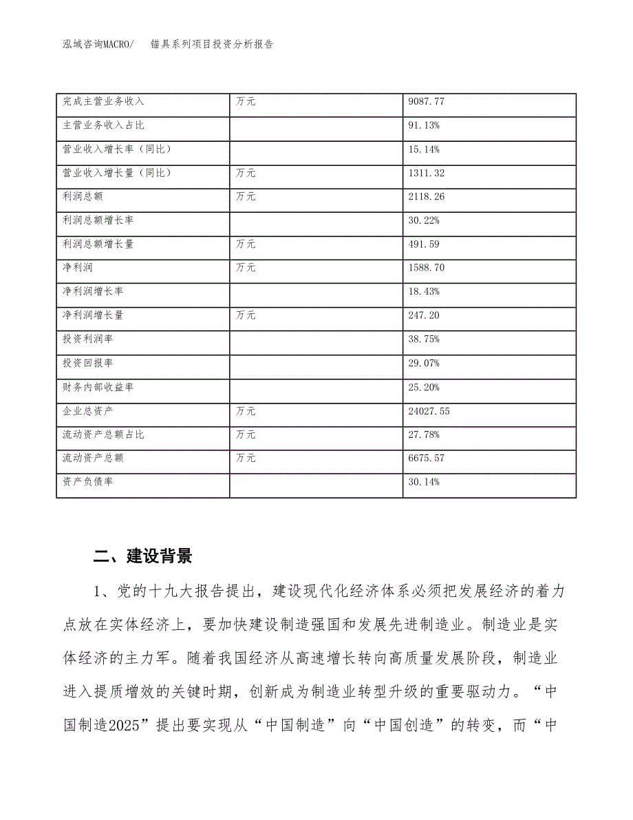 锚具系列项目投资分析报告（投融资报告）.docx_第3页