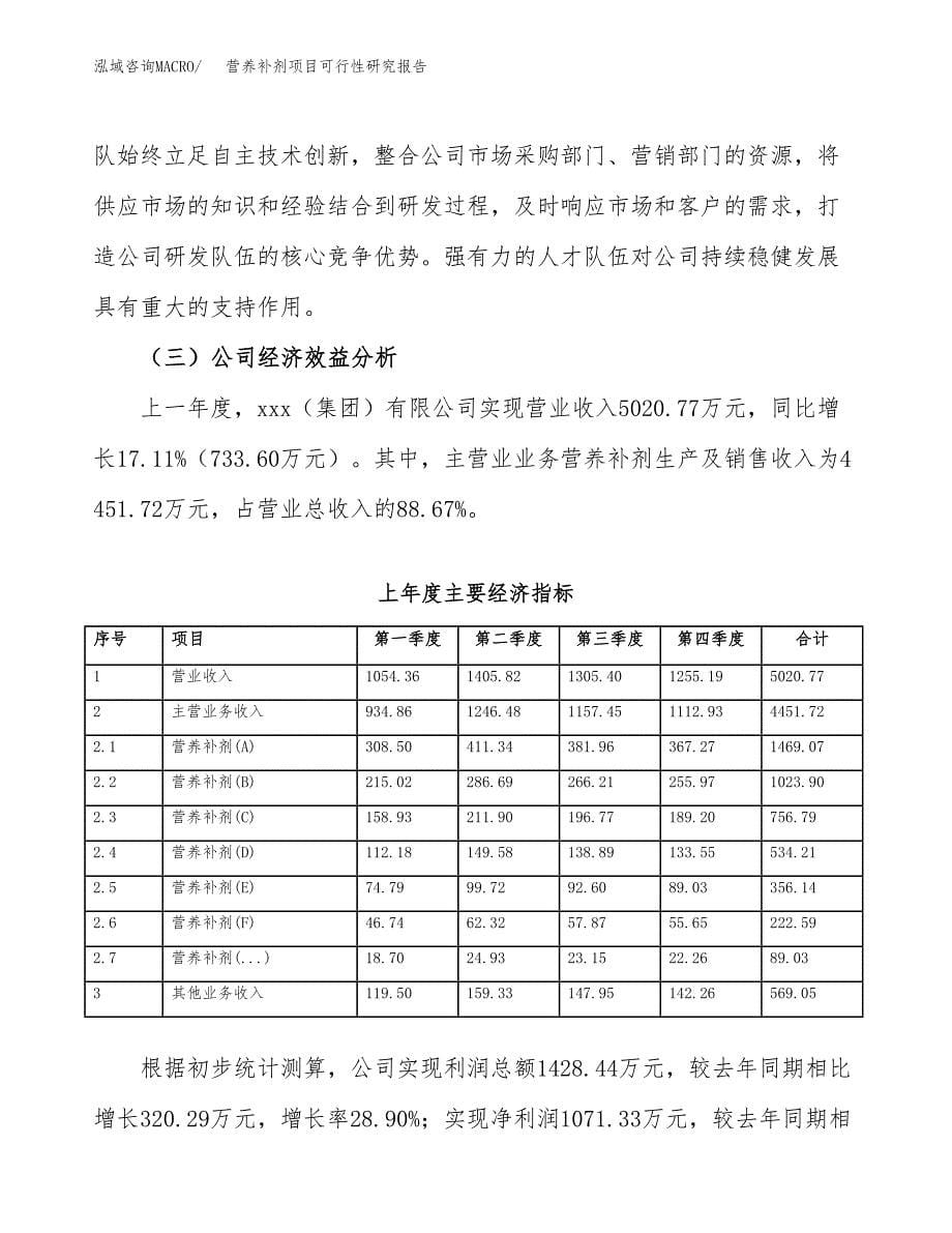 营养补剂项目可行性研究报告标准模板.docx_第5页