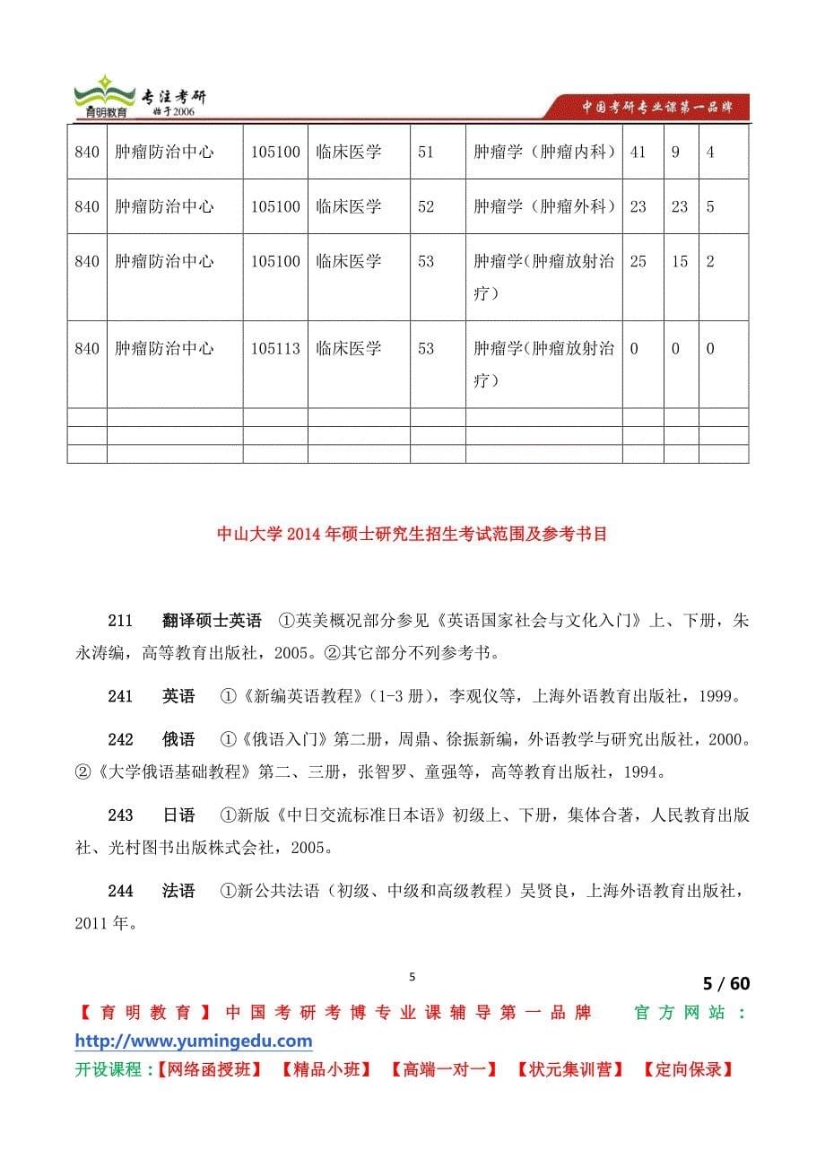 中山大学肿瘤防治中心2013年硕士生报名及录取人数统计 考研招生人数 招生名额 考研招生信息_第5页