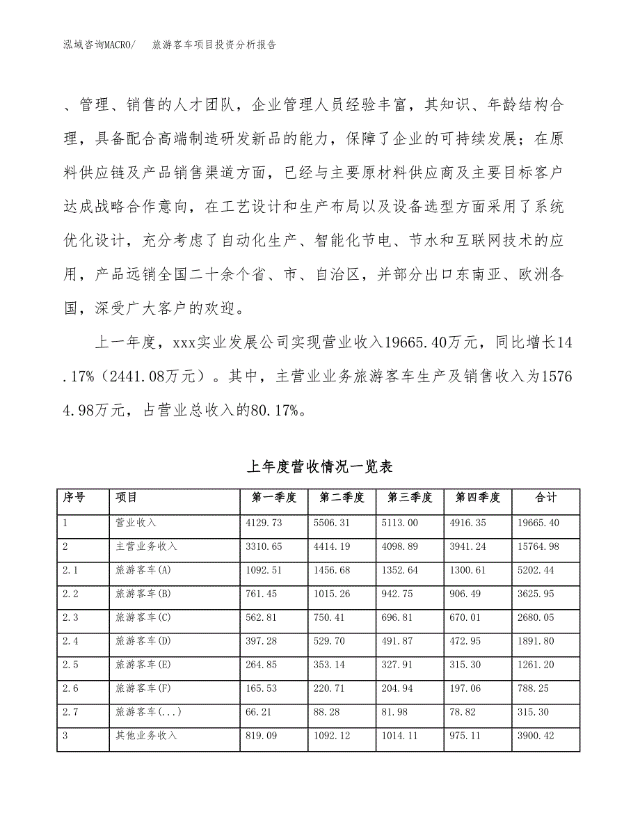 旅游客车项目投资分析报告（投融资报告）.docx_第2页