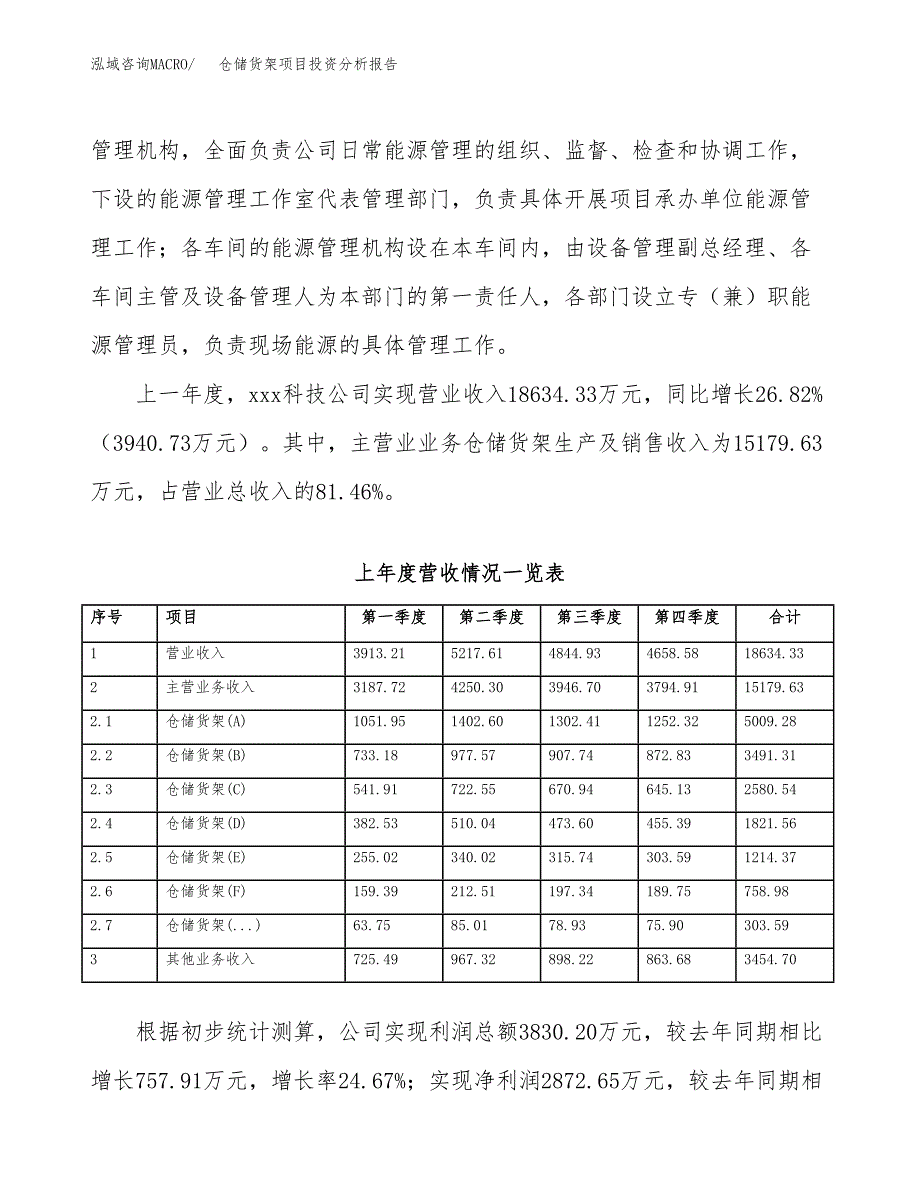 仓储货架项目投资分析报告（投融资报告）.docx_第2页