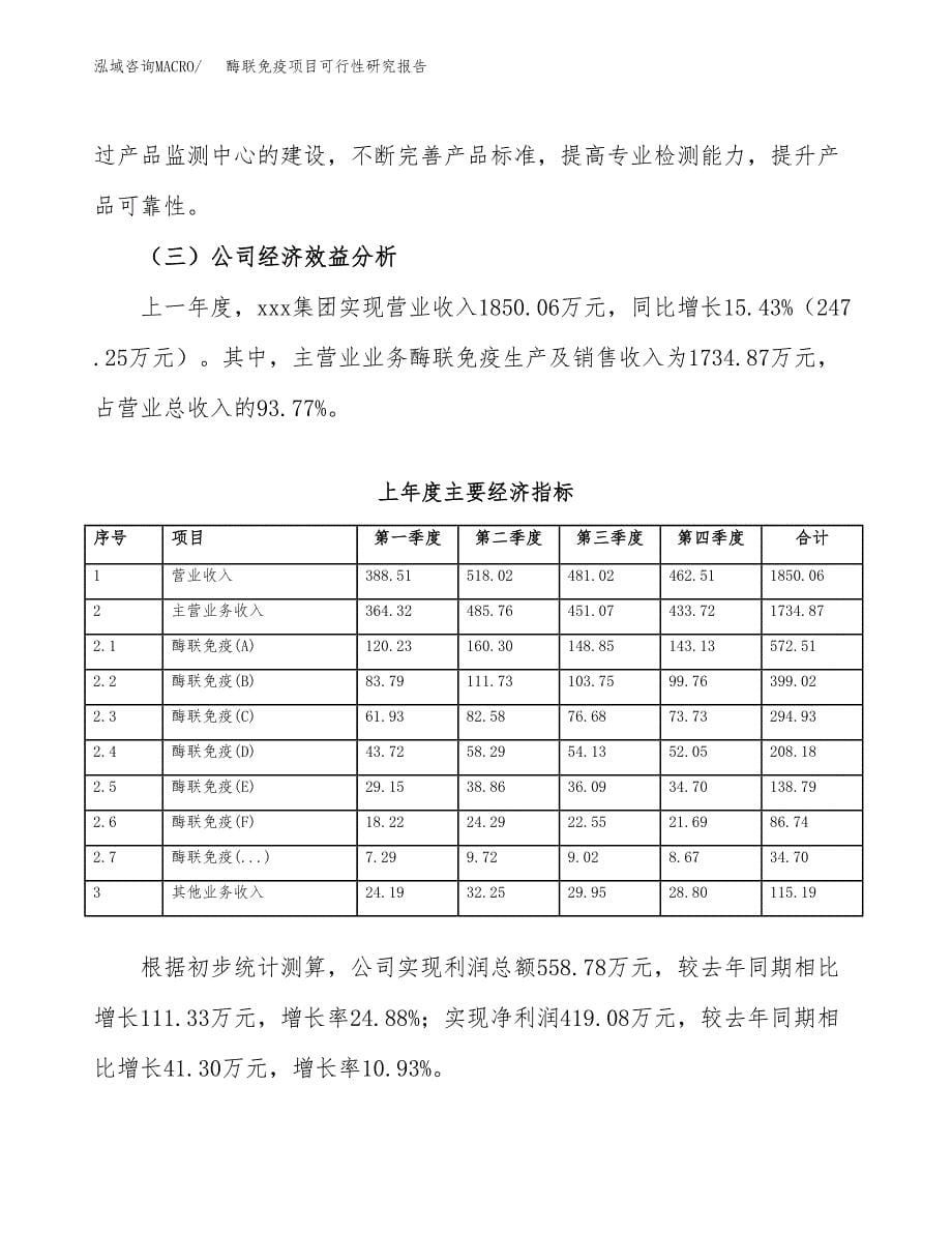 酶联免疫项目可行性研究报告标准模板.docx_第5页