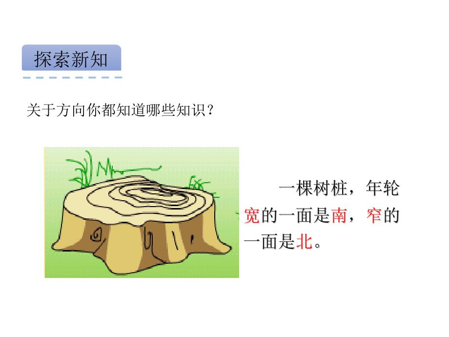 青岛版数学二上学期（63制） 优选课件 21认识方向.pdf_第3页