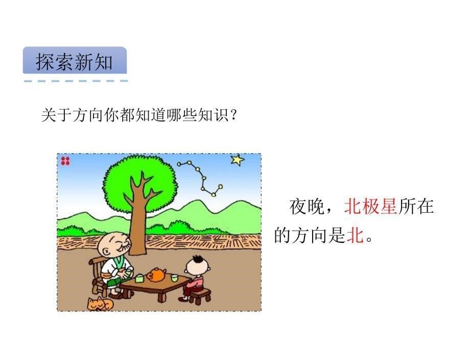 青岛版数学二上学期（63制） 优选课件 21认识方向.pdf_第5页