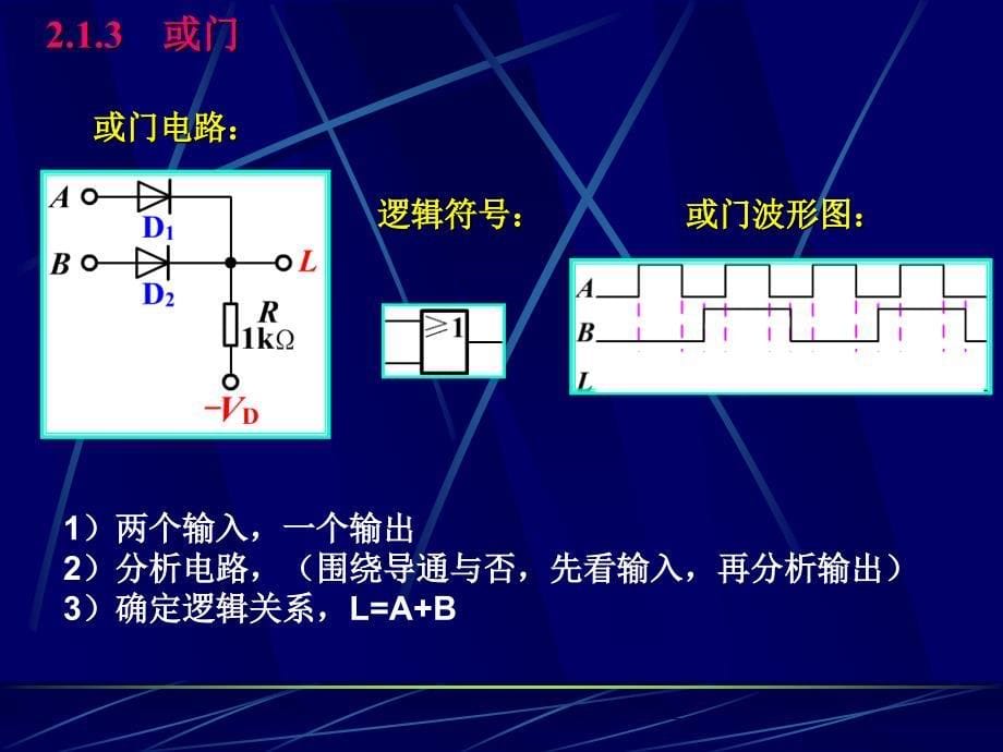 与或非门_第5页