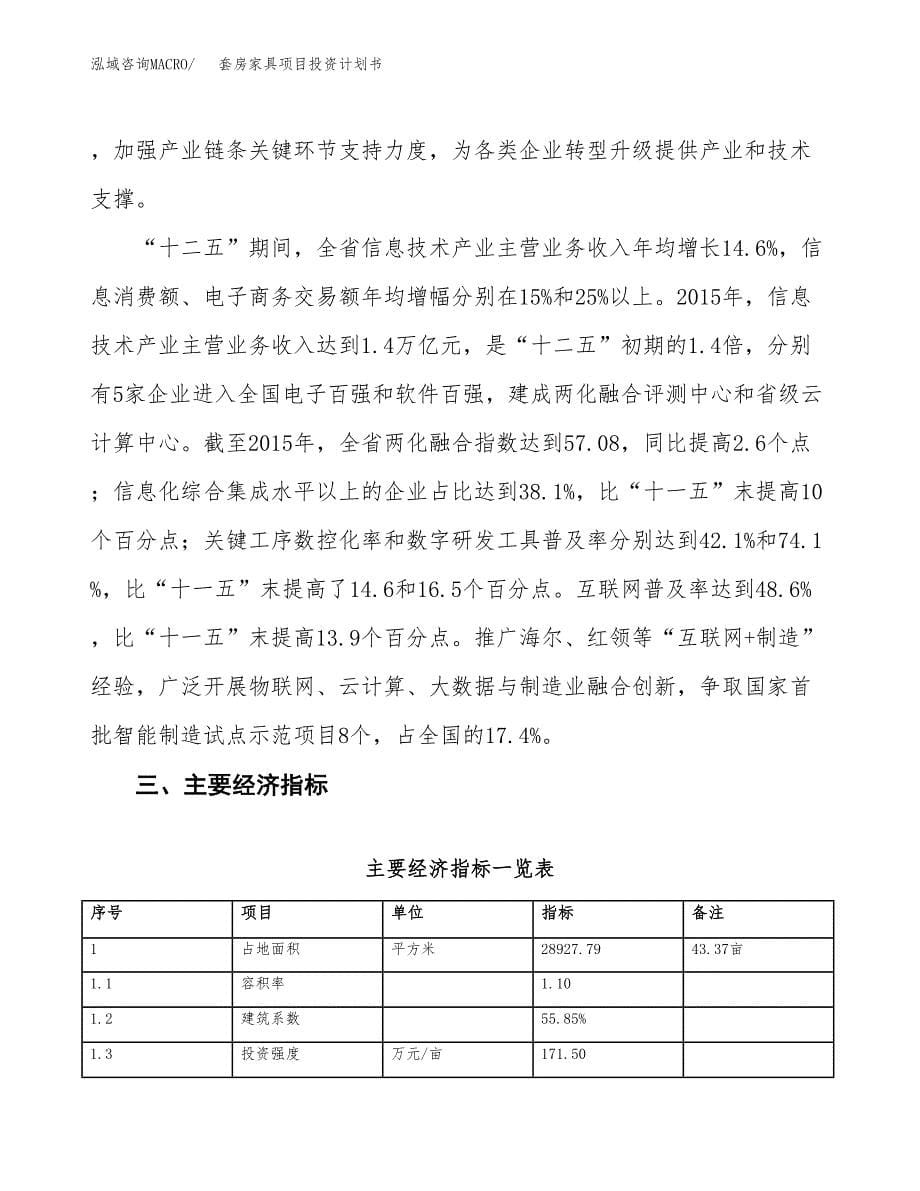 套房家具项目投资计划书(融资报告).docx_第5页