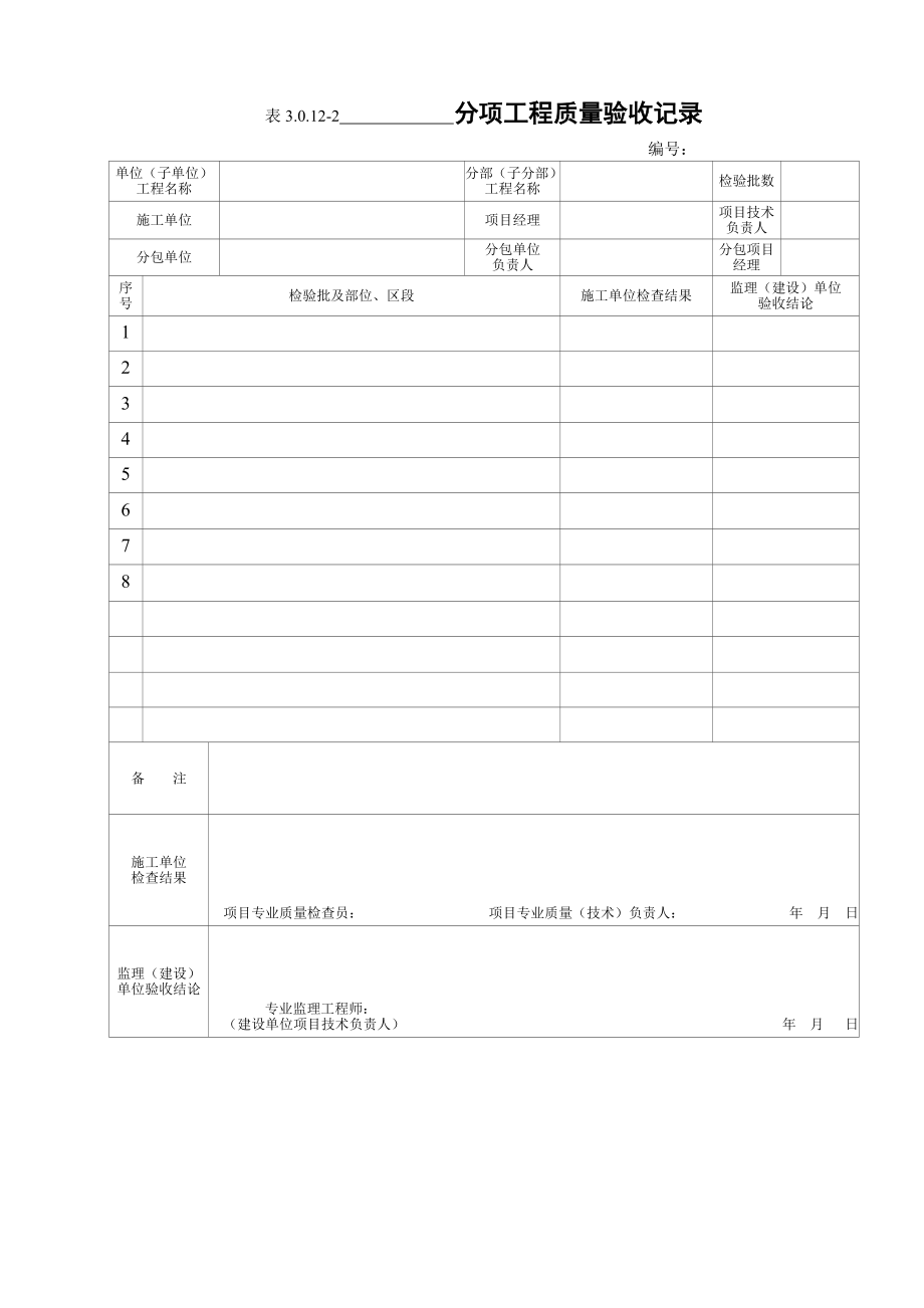 DLT_5210.1-2012年_电力建设施工质量验收与评价规程_第1部分土建工程__配套表格_第2页