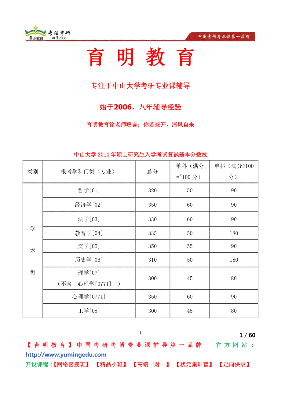 中山大学微观经济学与宏观经济学(单考)考研真题 考研参考书目 考研资料 考研辅导 考研重点_第1页