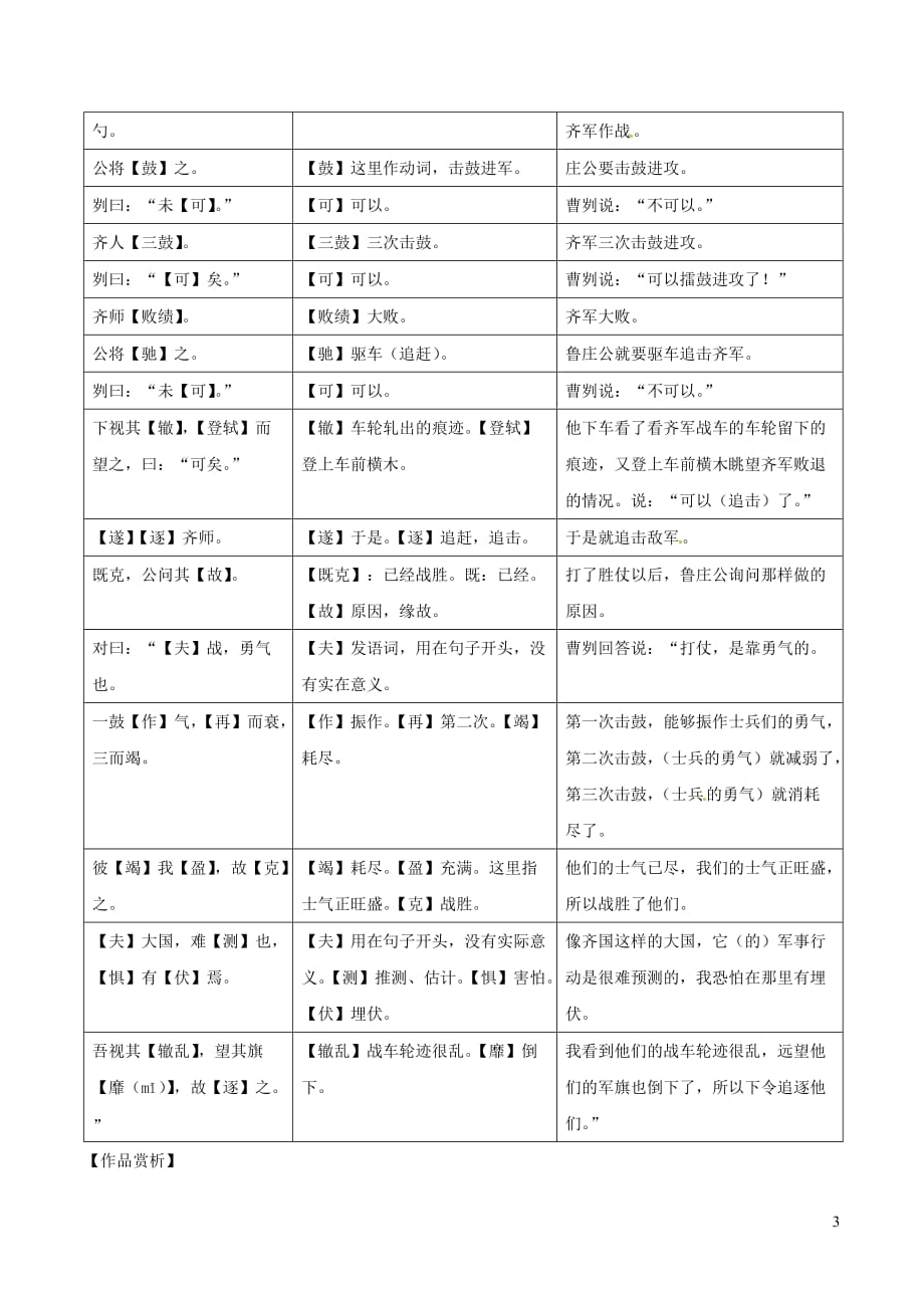 中考语文古诗文预测 8 曹刿论战_第3页