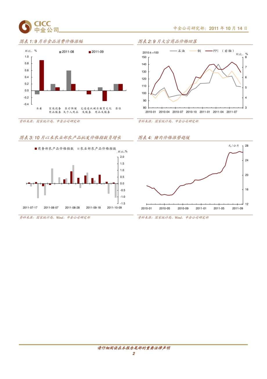 中金公司-9月CPI数据点评-111014_第2页