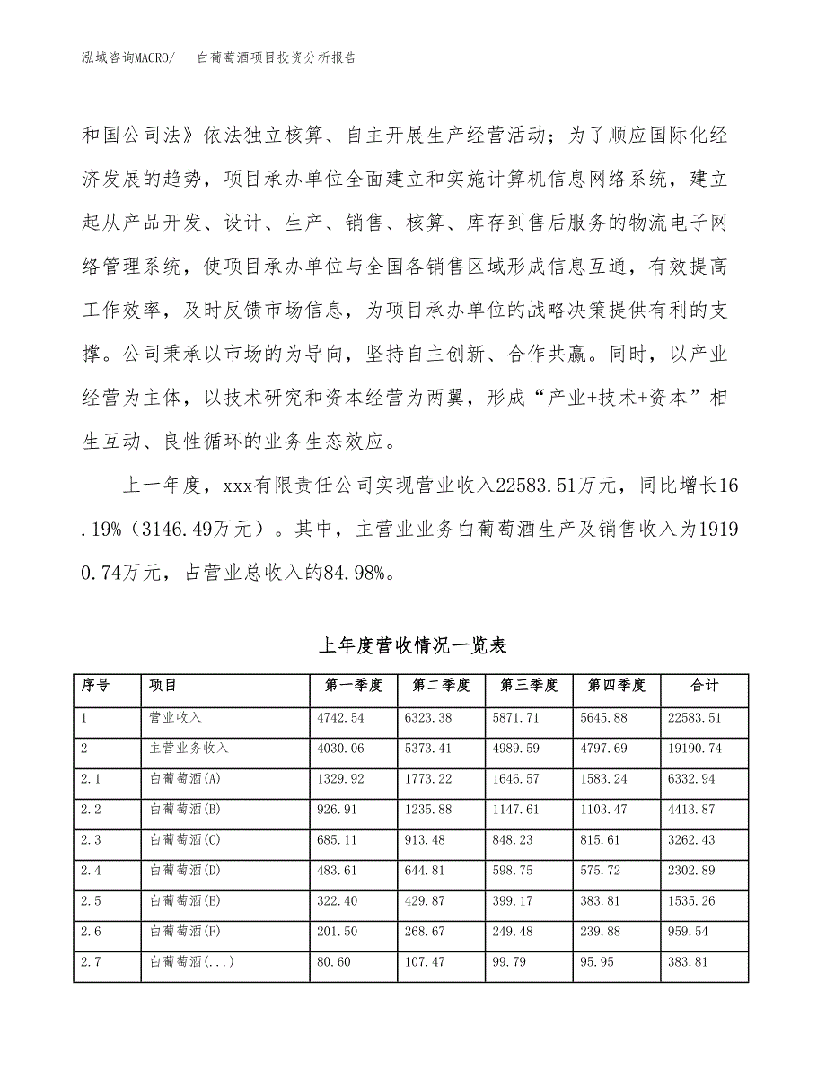 白葡萄酒项目投资分析报告（投融资报告）.docx_第2页