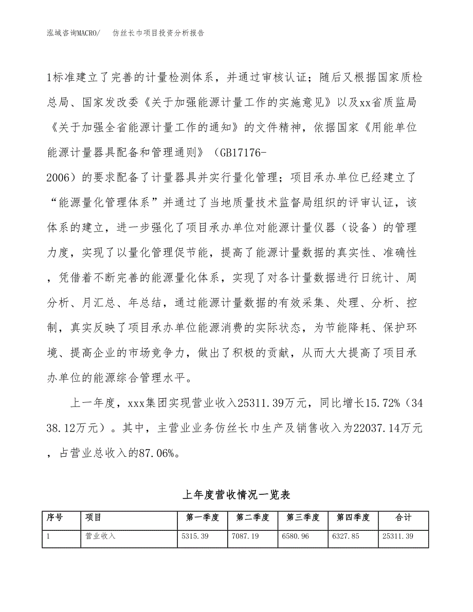 仿丝长巾项目投资分析报告（投融资报告）.docx_第2页