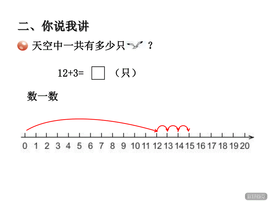 青岛版数学一上学期（63制） 优选课件 Q21十几加几（不进位）加法（不退位）减法.pdf_第3页