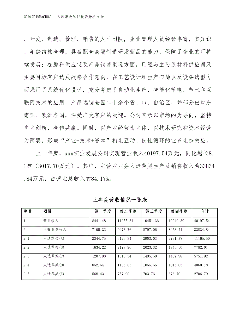 人造革类项目投资分析报告（投融资报告）.docx_第2页