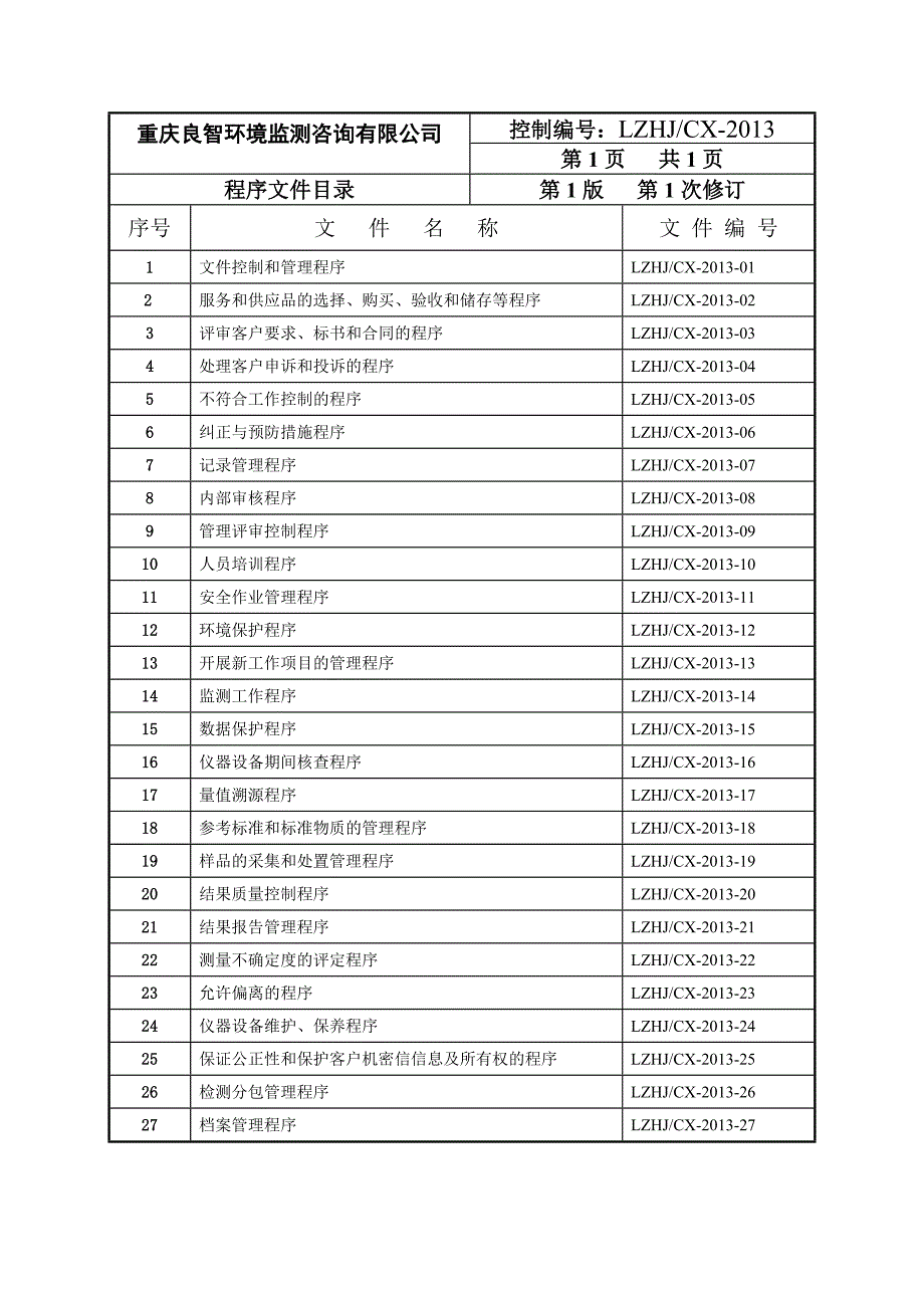 《2013年良智环境监测公司质量体系程序文件汇编》(81页)-程序文件_第2页