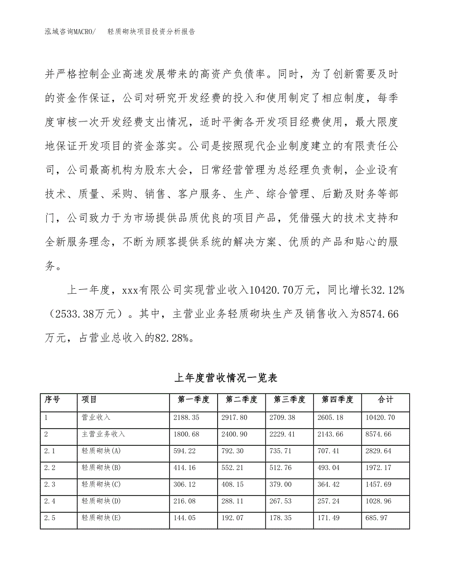 轻质砌块项目投资分析报告（投融资报告）.docx_第2页