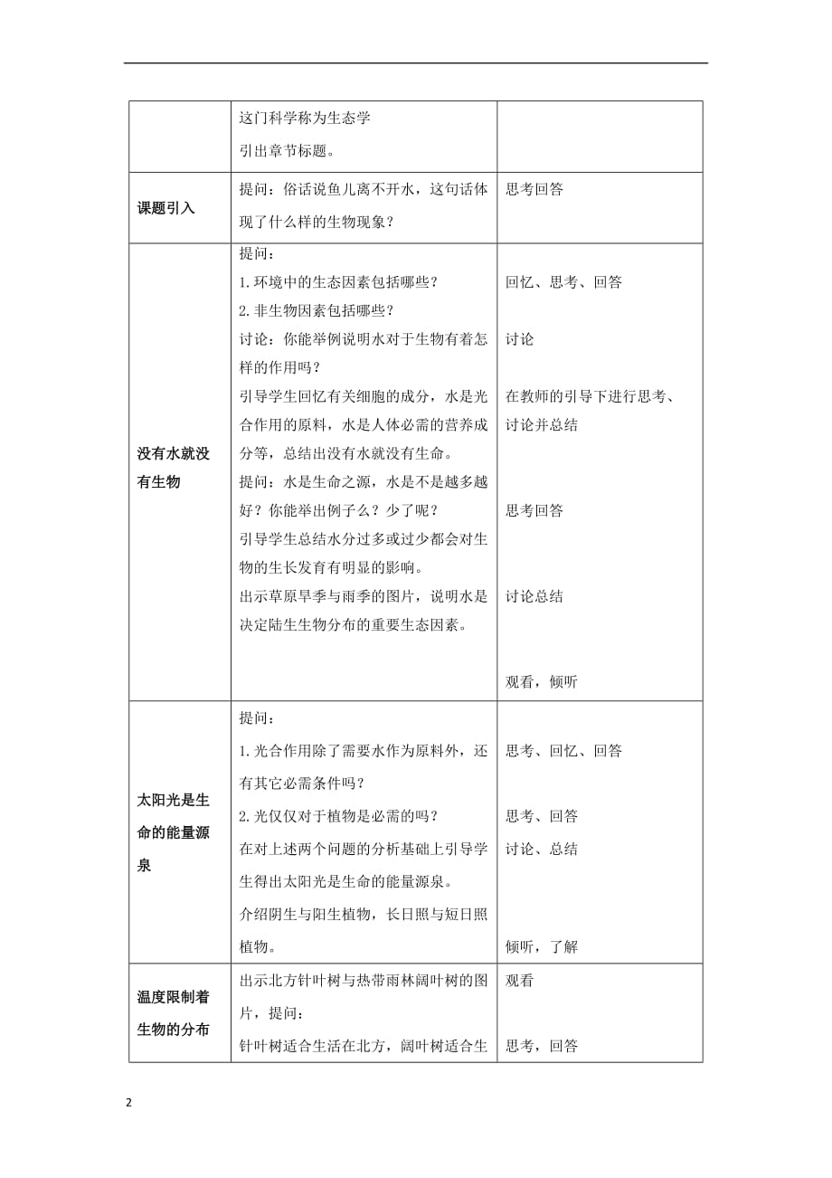 八年级生物下册23.1《生物的生存依赖一定的环境》教案 北师大版_第2页