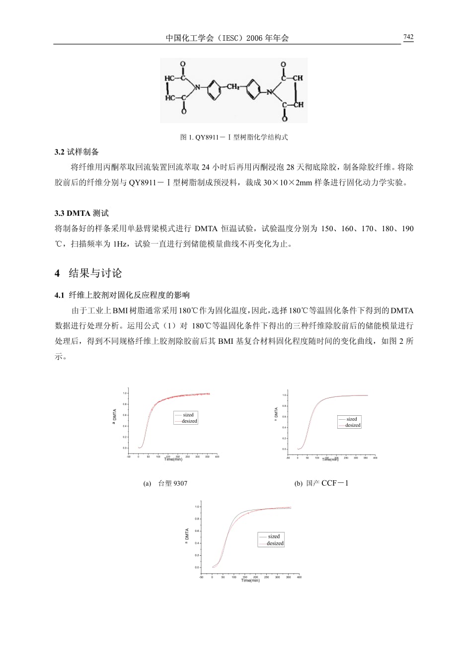 上胶剂对碳纤维双马来酰亚胺树脂基复合材料固化动力学的影响+_第3页
