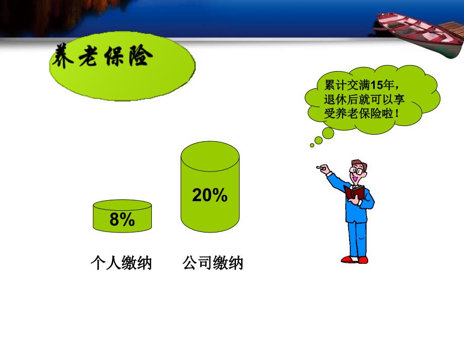 五险一金培训_【必备知识】五险一金常识培训ppt课件_第4页