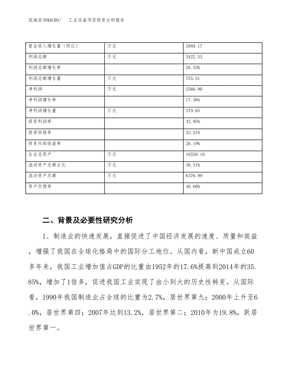 工业设备项目投资分析报告（投融资报告）.docx_第4页