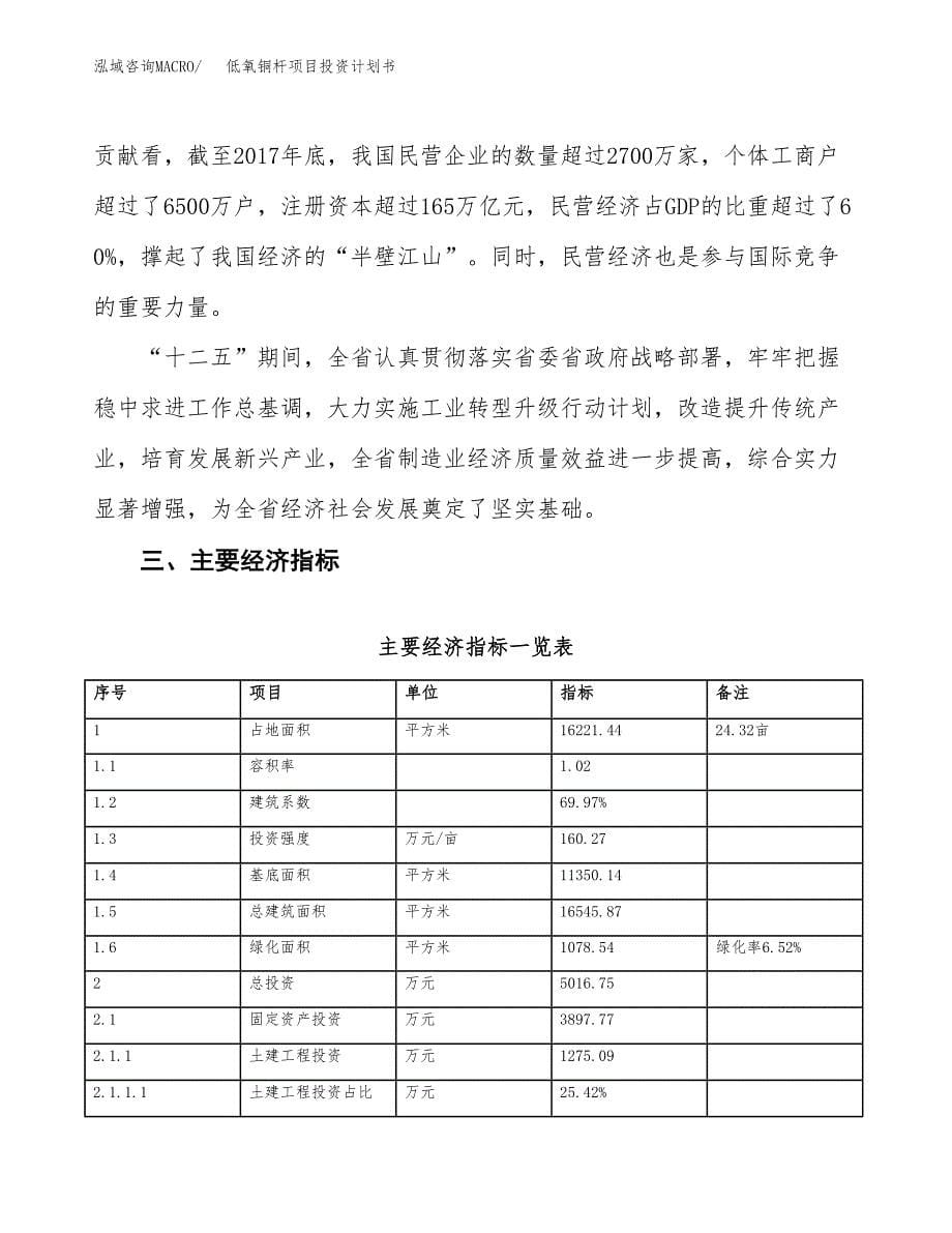 低氧铜杆项目投资计划书(融资报告).docx_第5页