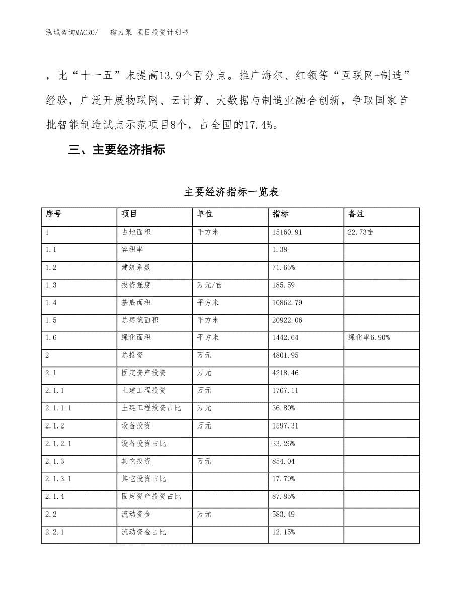 磁力泵 项目投资计划书(融资报告).docx_第5页