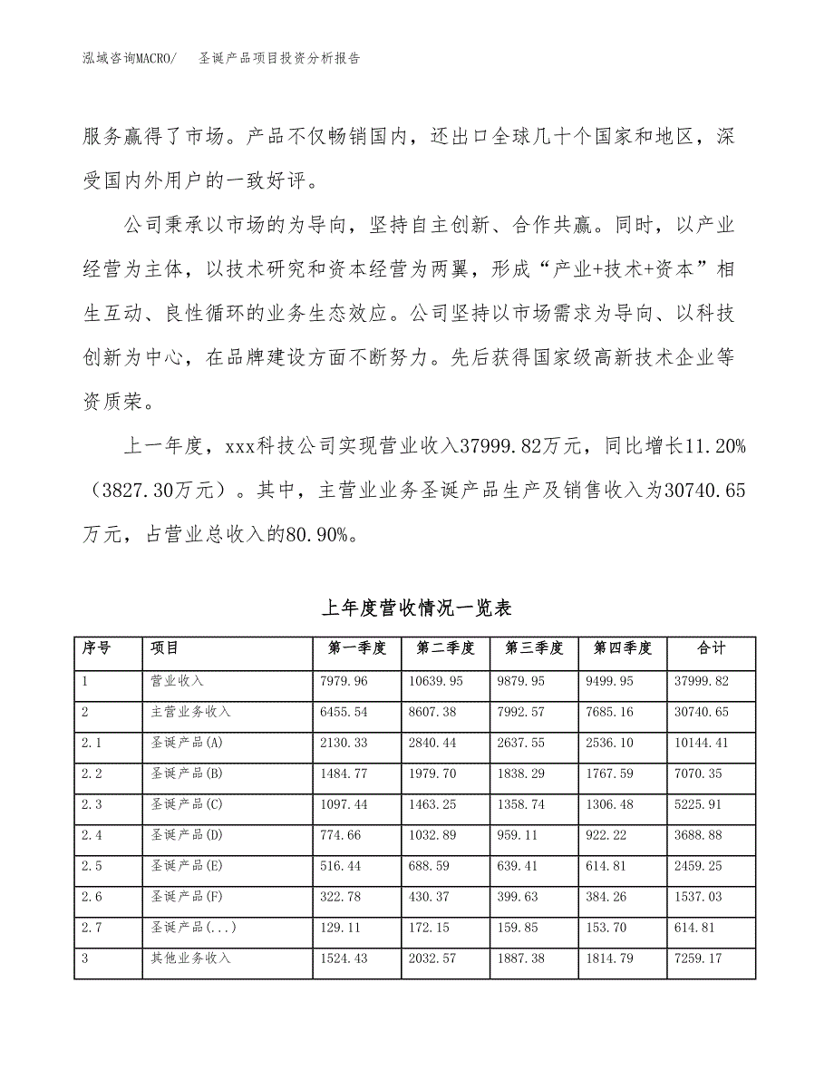 圣诞产品项目投资分析报告（投融资报告）.docx_第2页