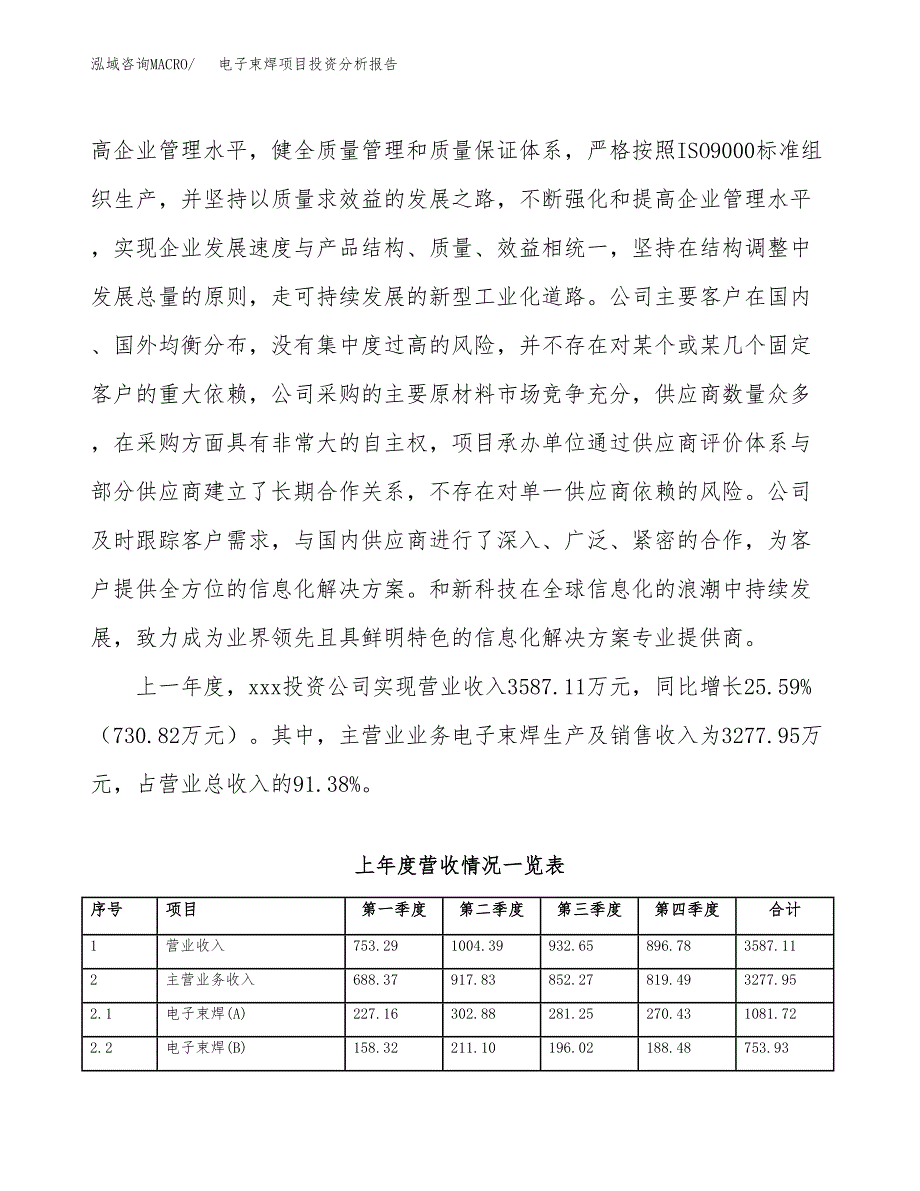 电子束焊项目投资分析报告（投融资报告）.docx_第2页