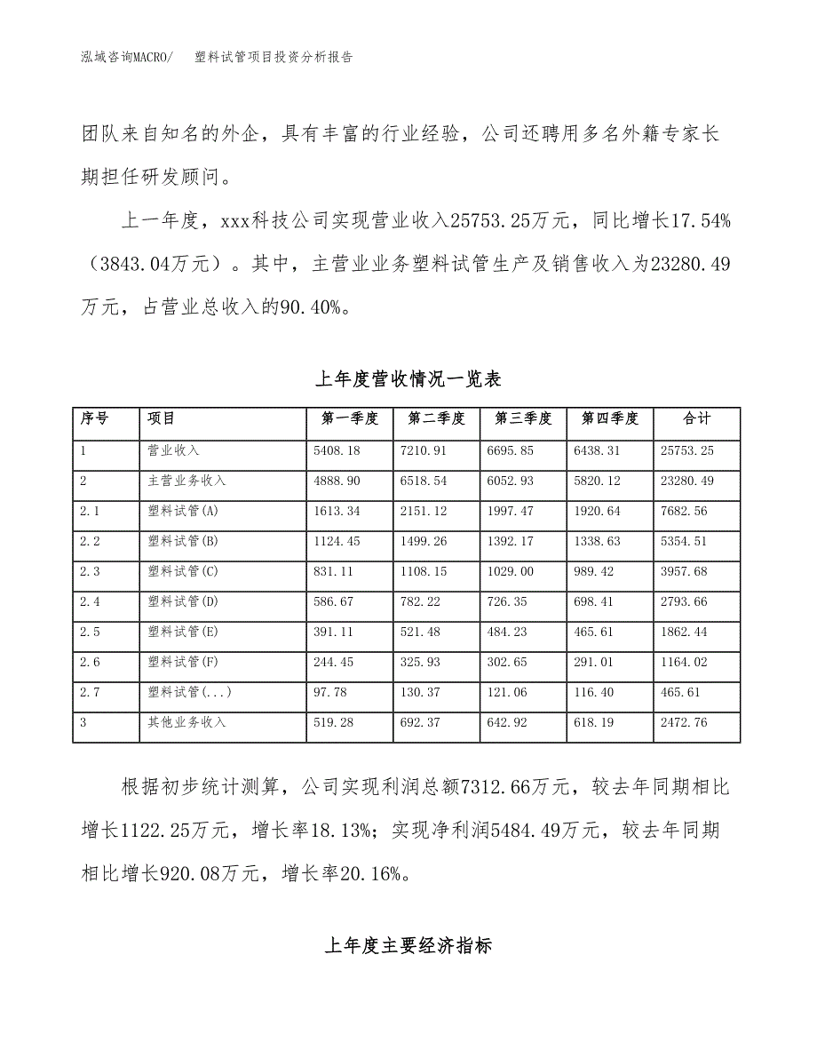 塑料试管项目投资分析报告（投融资报告）.docx_第2页