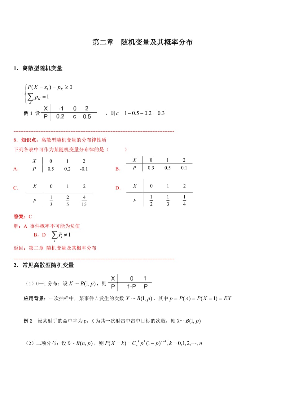 概率论与数理统计(经管类)第二章知识点总结_第1页