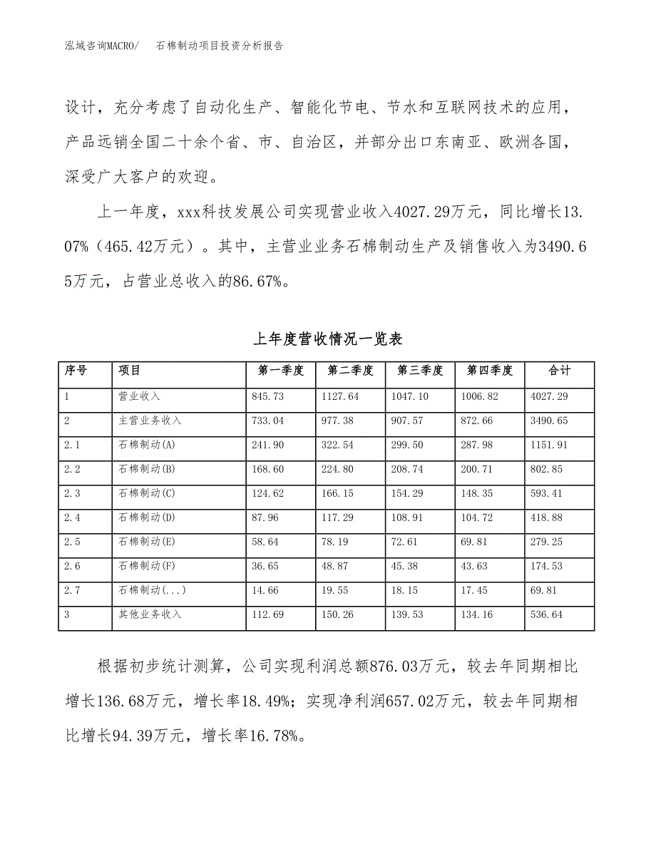 石棉制动项目投资分析报告（投融资报告）.docx_第2页