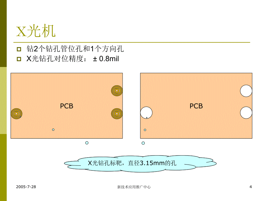 PCB对位精度介绍_第4页