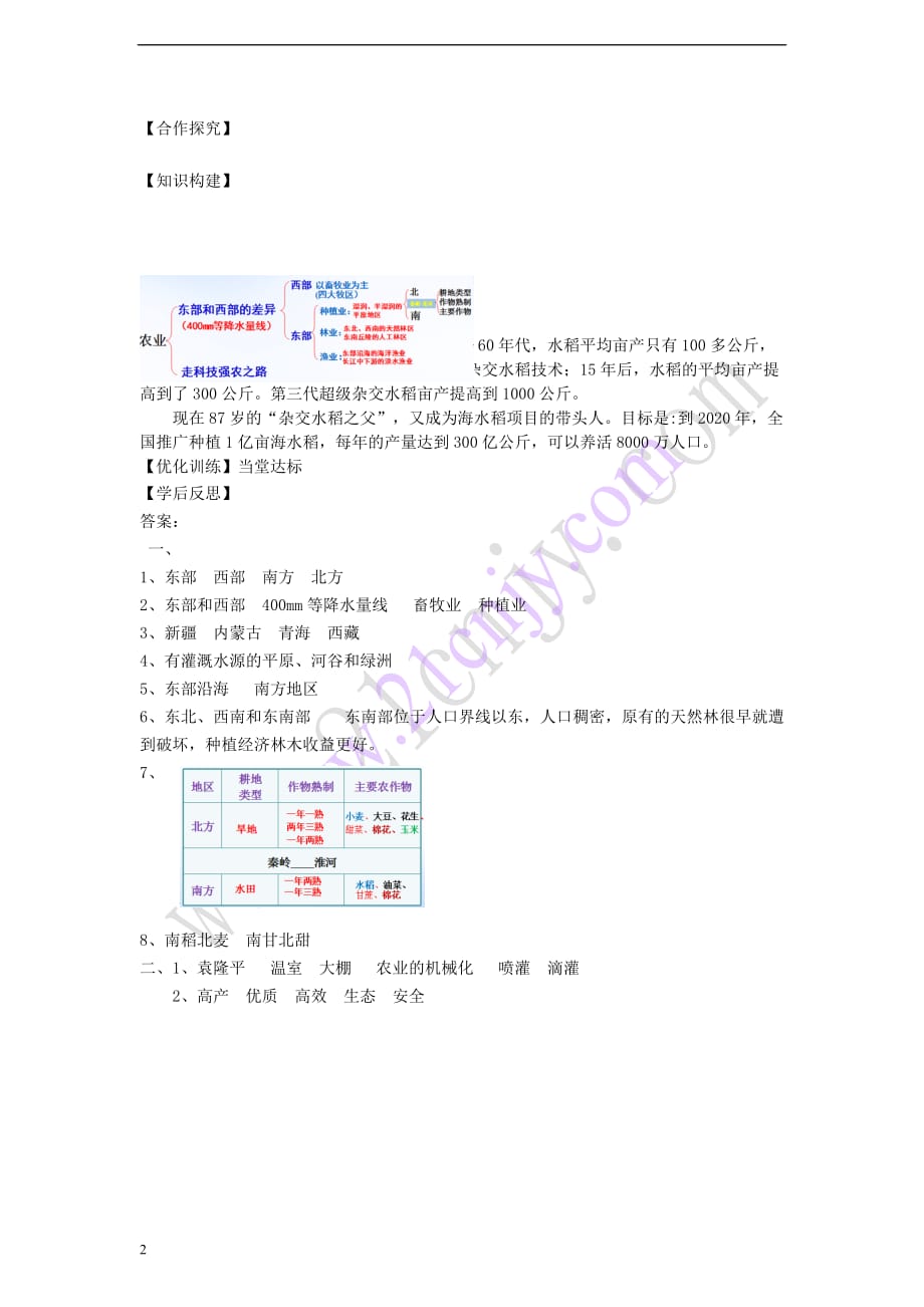 八年级地理上册第四章 第二节 农业（第2课时）学案 （新版）新人教版_第2页