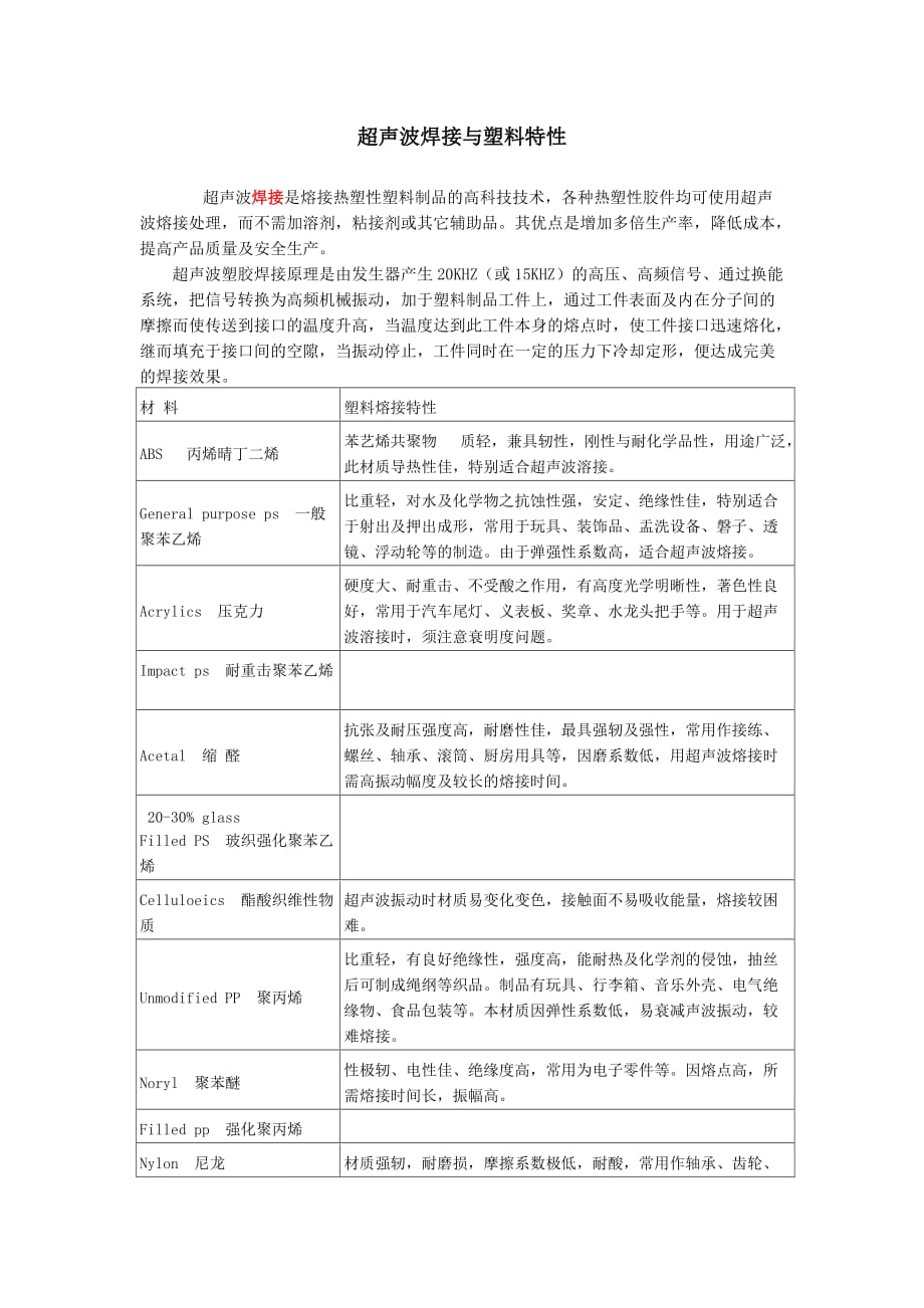 超声波焊接与塑料特性_第1页