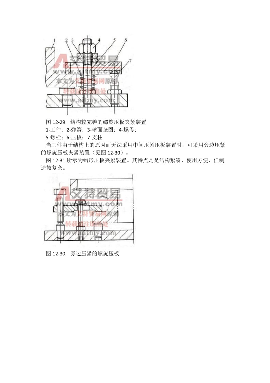 常用夹紧方法_第3页