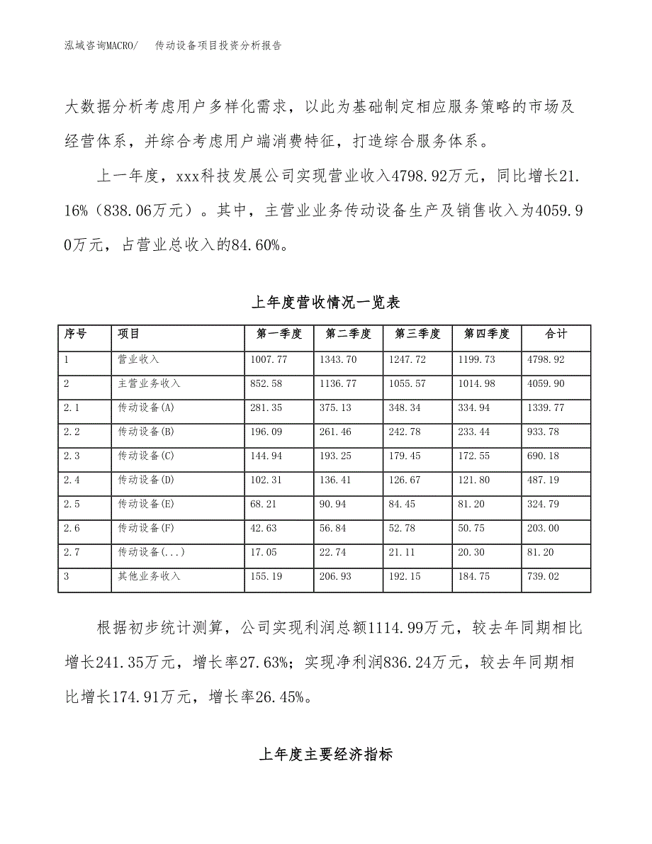 传动设备项目投资分析报告（投融资报告）.docx_第2页