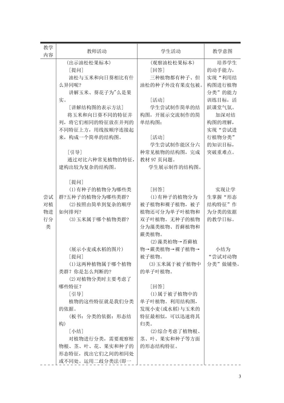 八年级生物上册第六单元 第一章 第一节 尝试对生物进行分类教案 （新版）新人教版_第3页